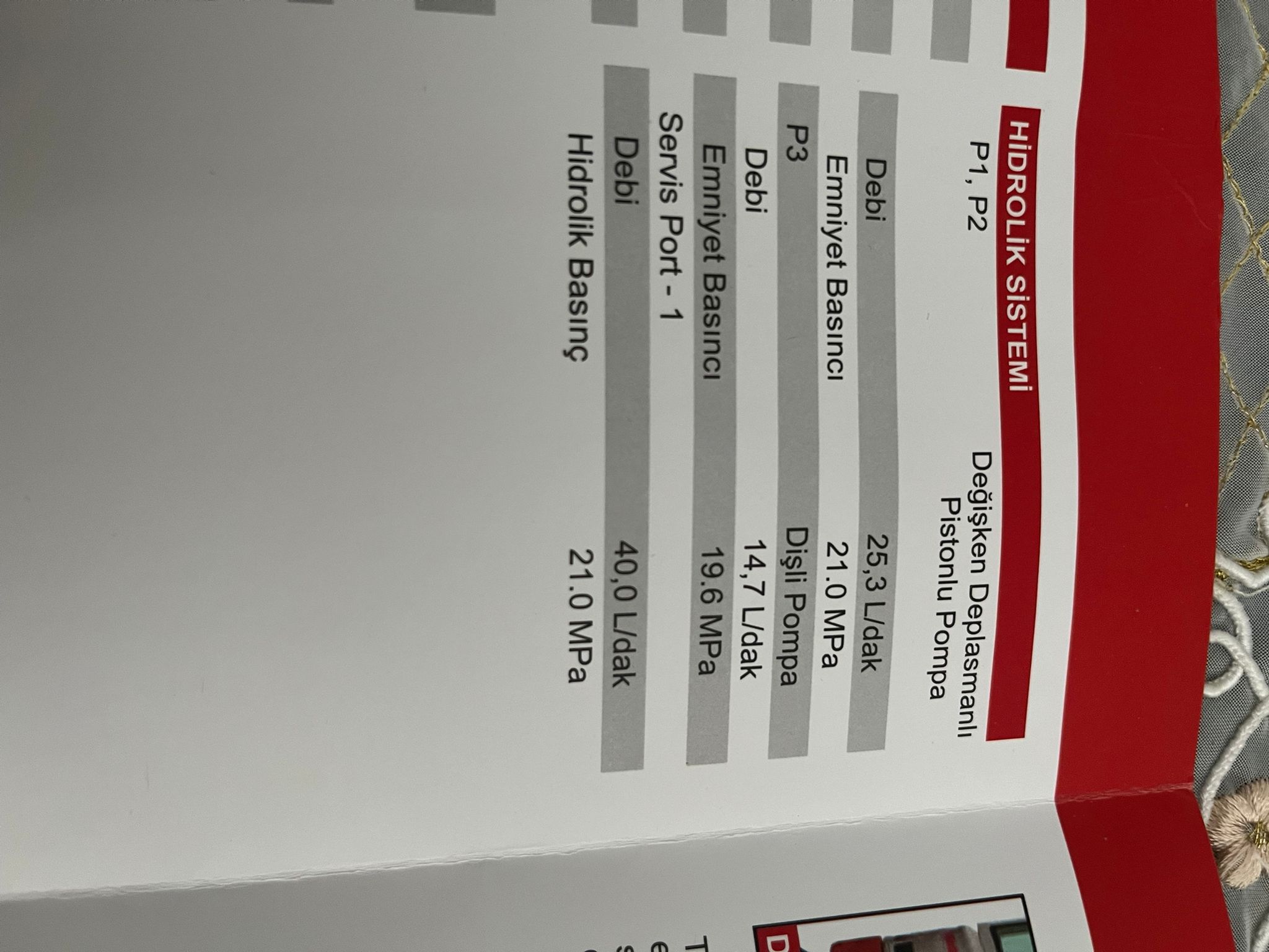 Ekskavatör Lisansları