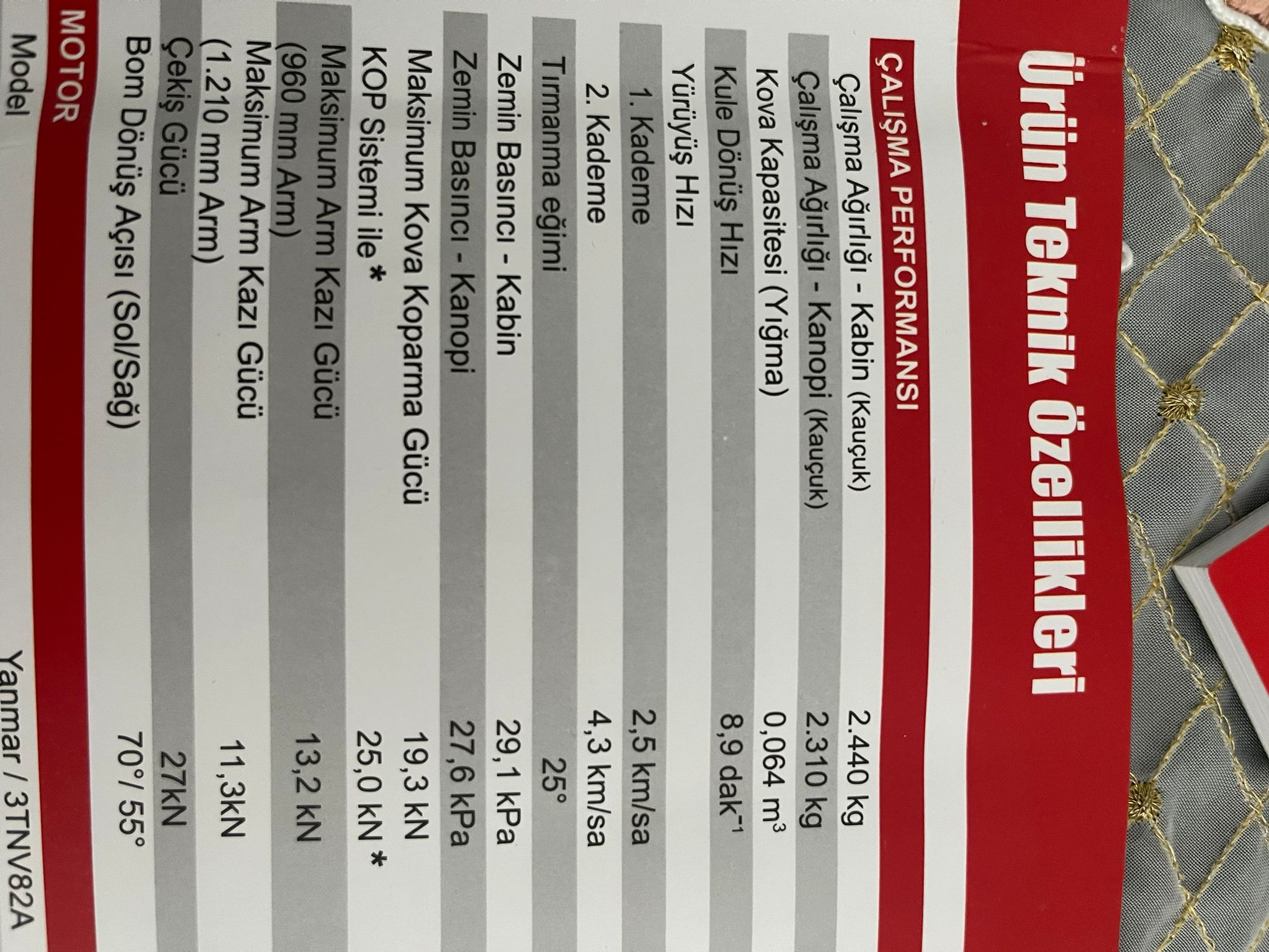 Ekskavatör Araç Özellikleri